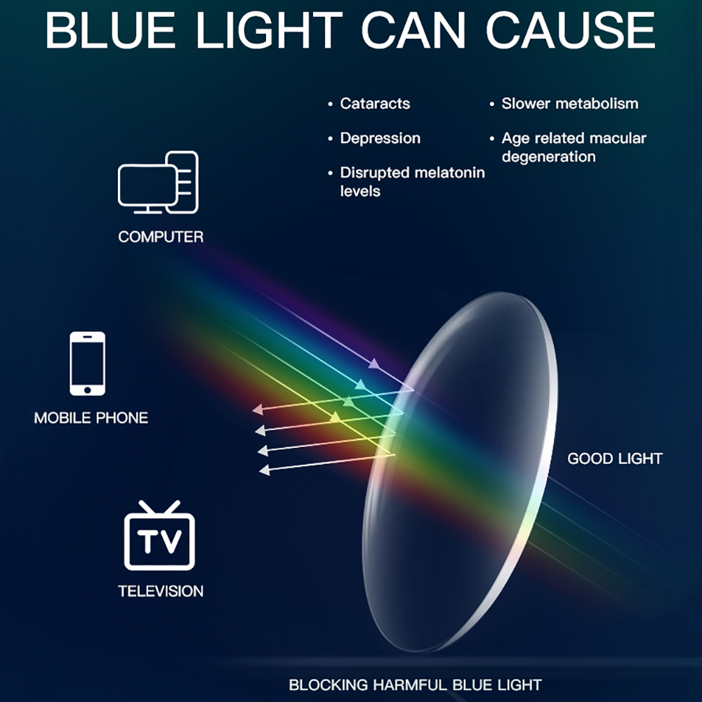BARCUR 안티 블루 라이트 차단 안경 컴퓨터 유리  - Gaming Glasses Blue Light 리뷰 및 가격