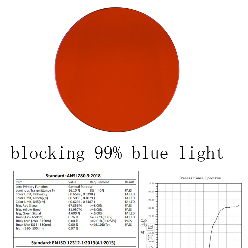 푸른 빛 차단 안경 여성 컴퓨터 안경 오렌지 렌즈 게임 - Gaming Glasses Blue Light 리뷰 및 가격
