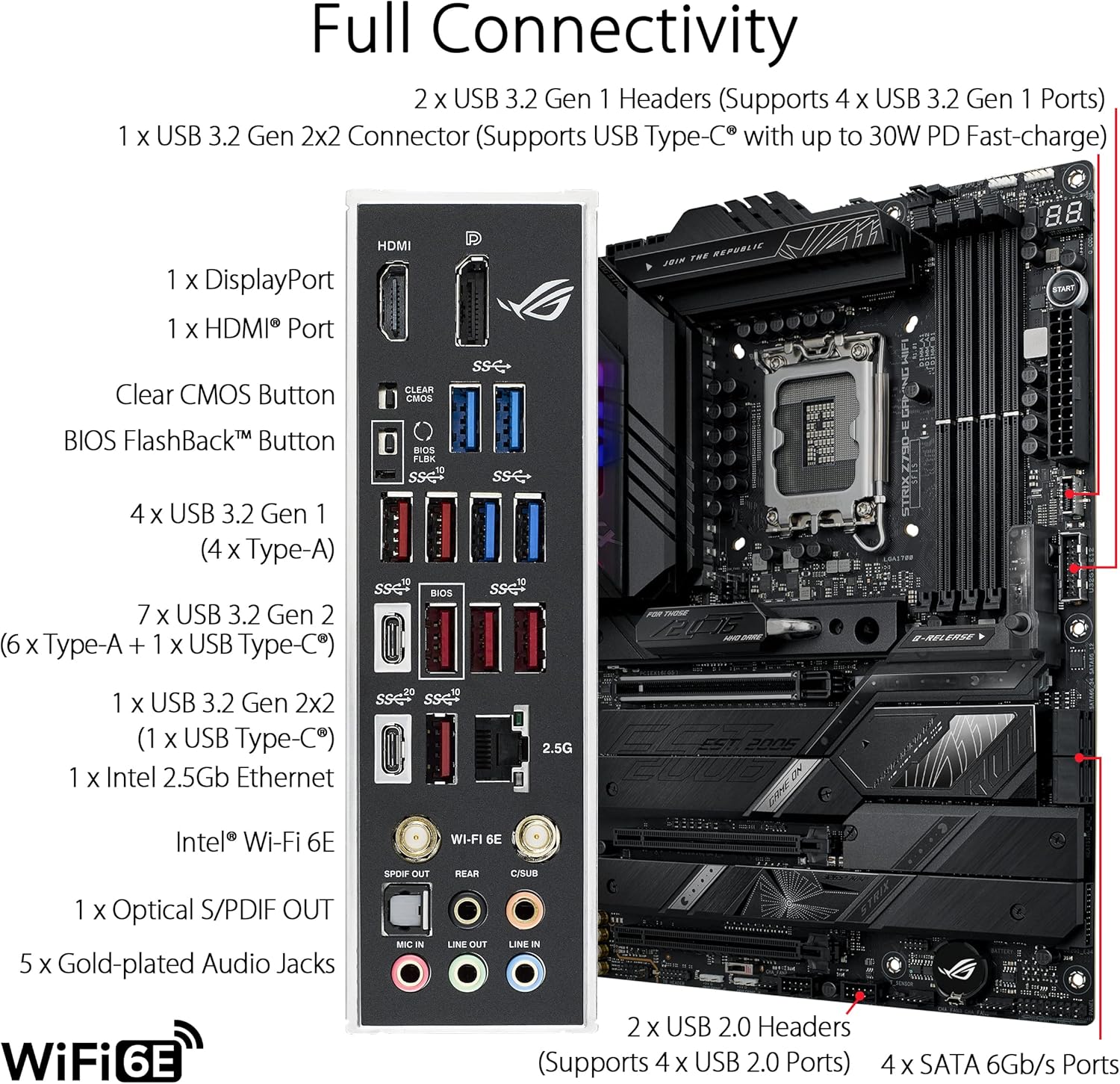 ASUS ROG STRIX Z790-E GAMING W - Pc Zotac Gaming 리뷰 및 가격