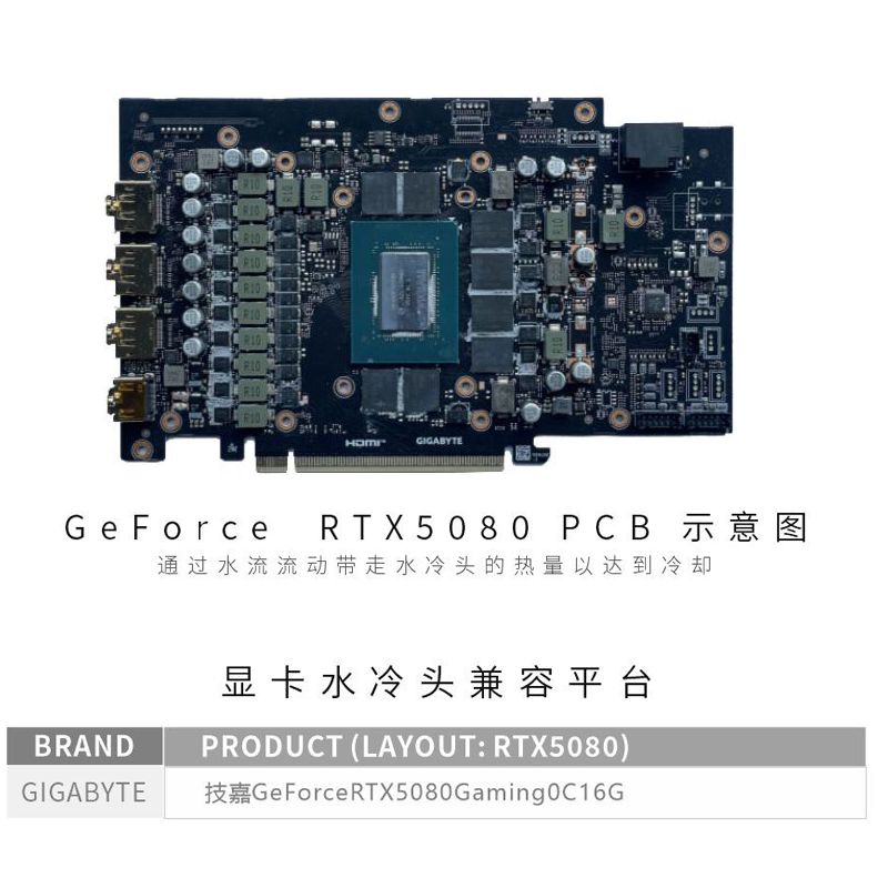 Bykski N-GV5080GMOC-X GPU 블록 ( - Pc Gaming Xịn 리뷰 및 가격