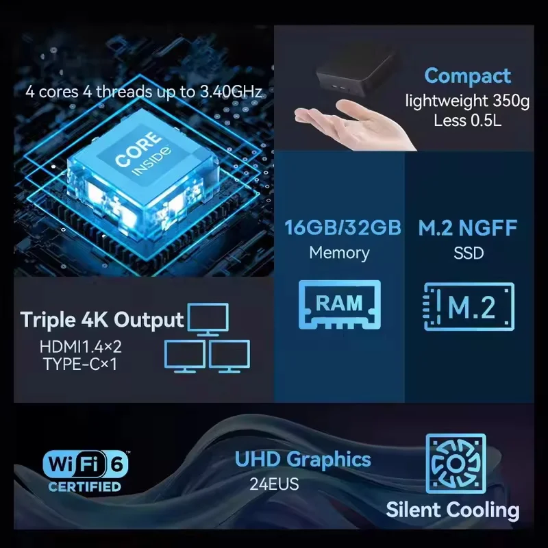 새로운 미니 PC 윈도우 11 인텔 N150 16GB  - Pc Gaming Compact 리뷰 및 가격
