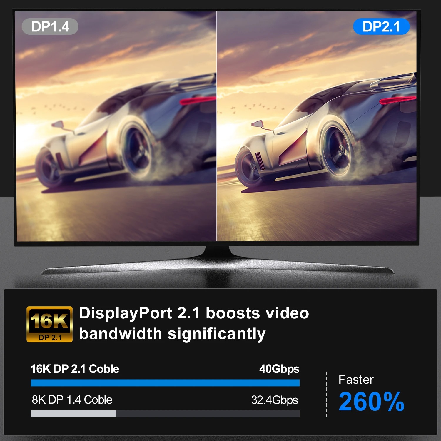 16K DP 2.1 8K@120Hz 4K@240Hz 8 - Pc Zotac Gaming 리뷰 및 가격